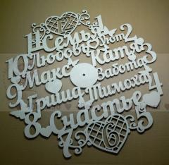 Часы со словами