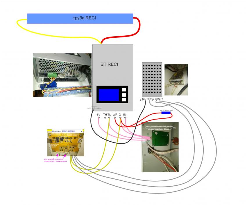 схема подключения блока к лазеру.jpg