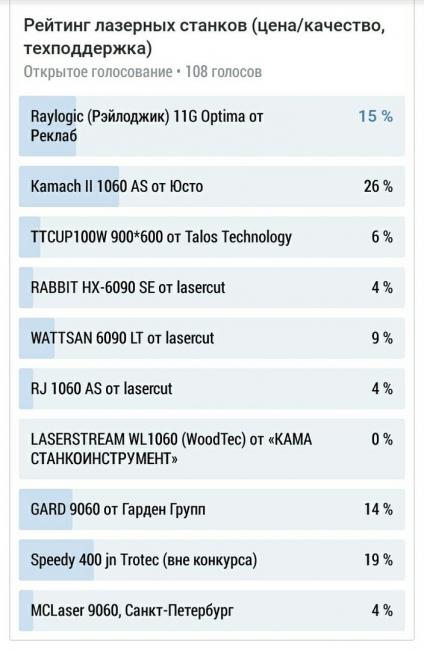 когда 105 человек.jpg