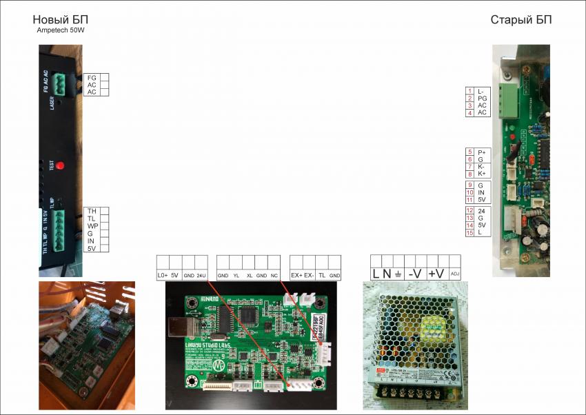 Схема замены блока питаня розжига лазерного станка.jpg
