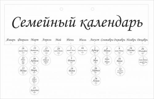 Семейные даты. Семейный календарь. Календарь семейных праздников.